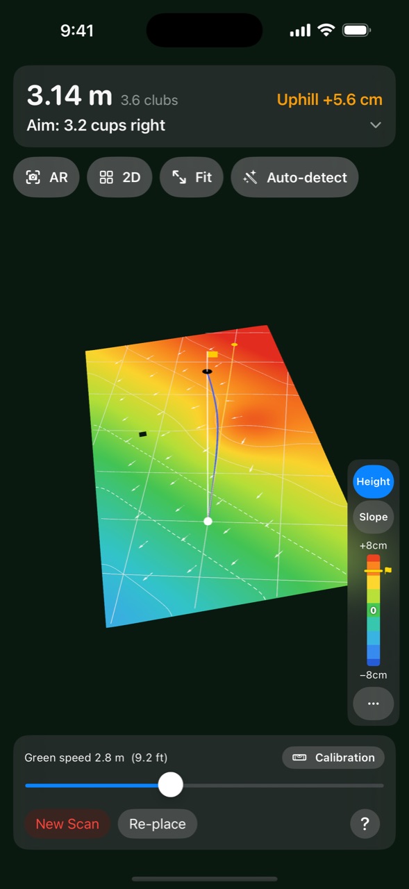 Top View in 3D